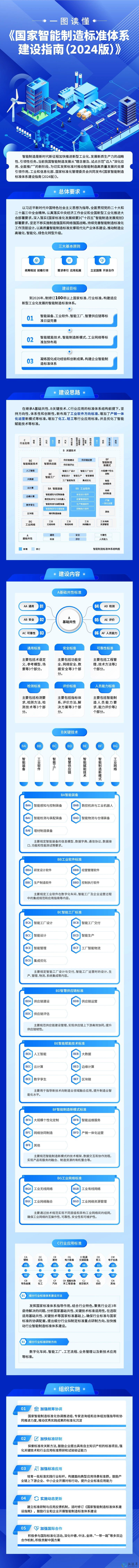 標準.jpg