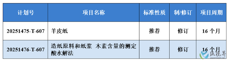 標(biāo)準(zhǔn).png