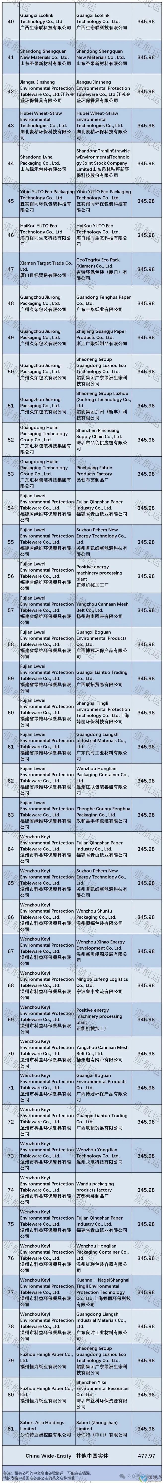 紙漿木塑2.jpg