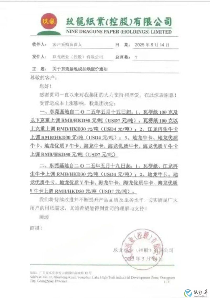 漲價.jpg