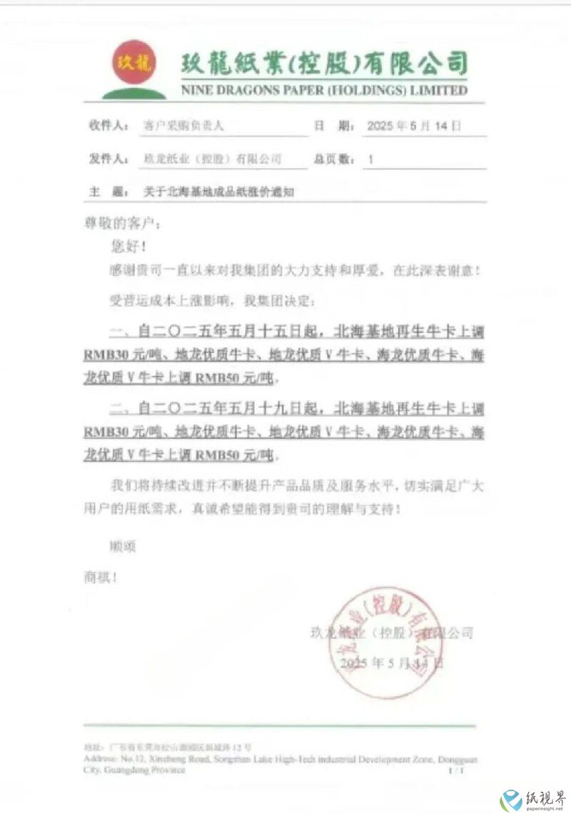 漲價2.jpg