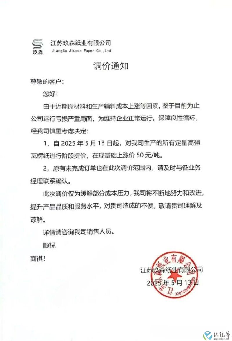 漲價9.jpg