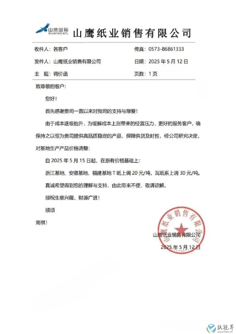 漲價6.jpg