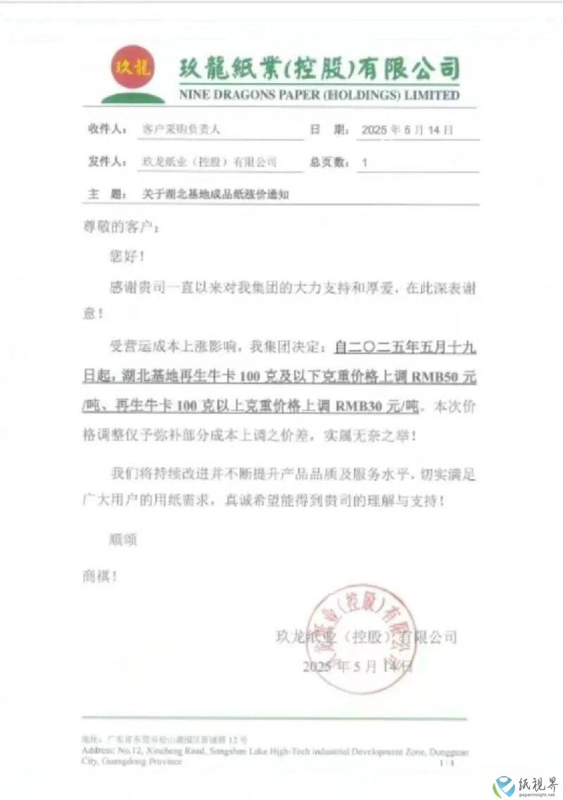 漲價5.jpg
